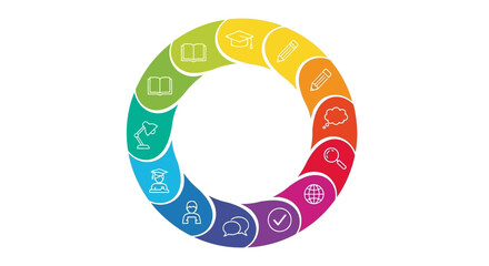 Colorful Circular Diagram Illustrating Business Concepts and Processes.