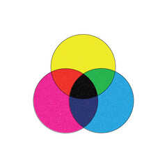 Risograph color wheels, color overlay and mixing. CMY+K (Cyan, Magenta, Yellow, Key or Black). Subtractive synthesis scheme in CMYK with texture. Image of a Risograph first print.