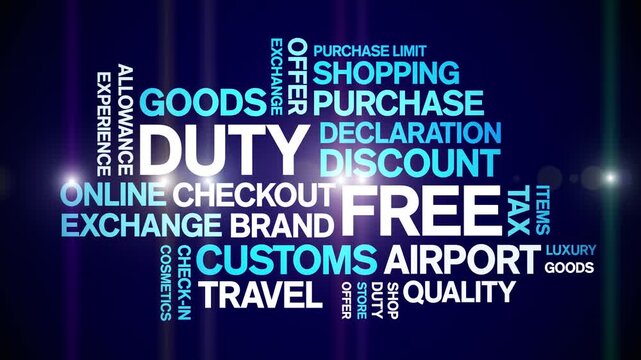 Duty Free animated word cloud-text design animation tag kinetic typography seamless loop.