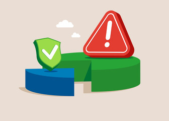 Exclamation attention sign on pie chart win over green shield with check mark. Business winning market share, earn high percentage of product sale. Modern vector illustration in flat style 