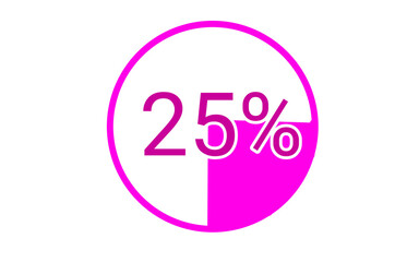Pink circular 25% progress indicator with small filled section on white background for infographic and data visualization