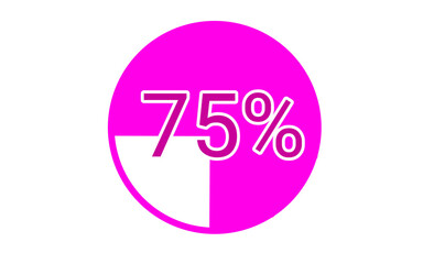 Pink circular 75% progress chart with partial fill on white background for infographic, data visualization, and UI design