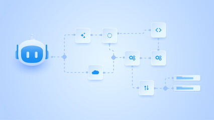 AI workflow automation artificial intelligence. ai agent workflow diagram with cloud integration, automation steps, coding modules, and process flow.