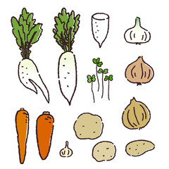 手描きの日常使いの野菜セット