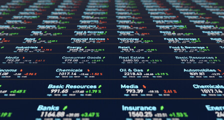 Industrial sectors, oil and gas, chemicals, media, insurance, retail, real estate, stock market information. Trading screen, investing, market data, investments, risks, prices, and percentage changes