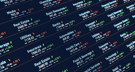 Industrial sectors, banks, automobiles, health care,  transport, telecoms, stock market information. Trading screen, investing, market data, investments, risks, prices, and percentage changes.