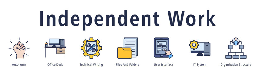 Banner reflecting autonomous work routines supported by desk setup, files, UI, IT systems and structure.
