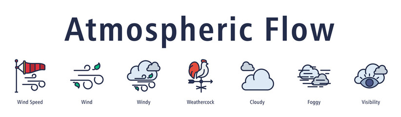 Atmospheric Flow web banner icon vector illustration with icons of Wind Speed, Wind, Windy, Weathercock, Cloudy, Foggy, and Visibility.