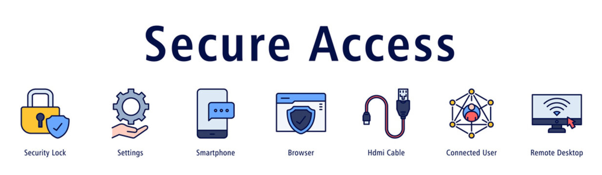 Secure Access banner with icons of Security Lock, Settings, Smartphone, Browser, HDMI Cable, Connected User and Remote Desktop.