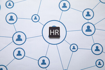 Concept of HR. Human Resources