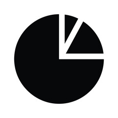 Pie chart with large and small sections