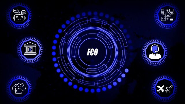 FCO Performance Indicator Interface | Financial Control Overview Loop, Corporate Metric Tracking, Operational Insight Display & Strategic Outcome Monitoring Animation