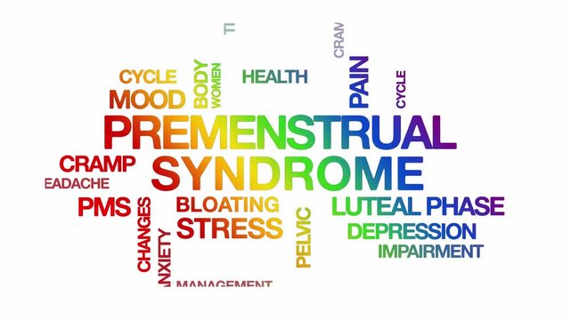 Premenstrual Syndrome concept Animated Tag Word Cloud kinetic typography, Text Design Animation typography seamless loop video motion graphics Intro Wordart rainbow vibgyor type on white bg