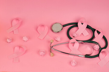 A breast cancer prevention composition combining awareness ribbons and medical instruments...