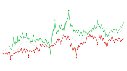Stock Market Growth Chart Vector, Financial Trading Graph, Rising Line Trend, Investment Analytics Diagram, Profit Increase and Business Performance vector Illustration