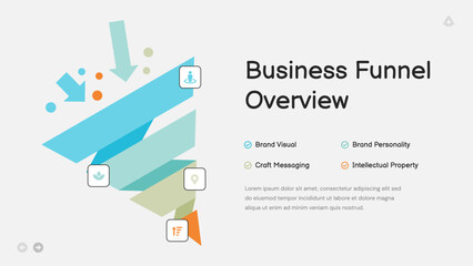 Business Funnel Overview