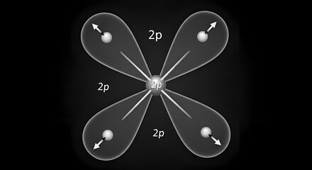 Visualize atomic orbitals with this stunning 2p orbital diagram perfect for science education, chemistry resources, and engaging learning materials about electronic structure