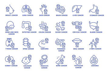 Cancer types line editable icon set. Contain icons related to Cancer types, Tumor, and more. Editable stroke. Vector illustration