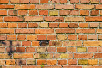 Background of old brick wall