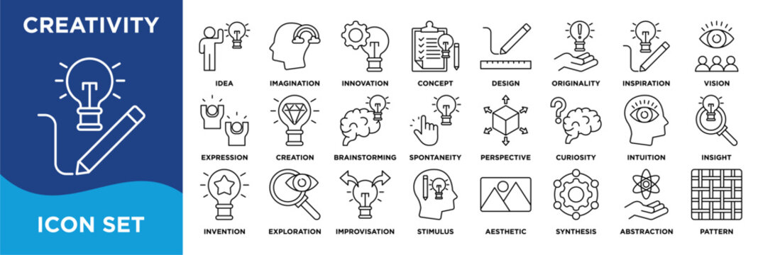 creativity icon collection set. Containing  ideas, imagination, innovation, brainstorming, inspiration, and artistic concepts. outline illustration
