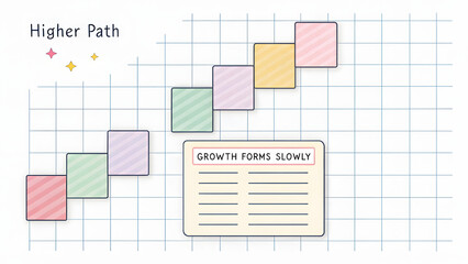 Diagram showing pastel squares illustrating growth forms slowly
