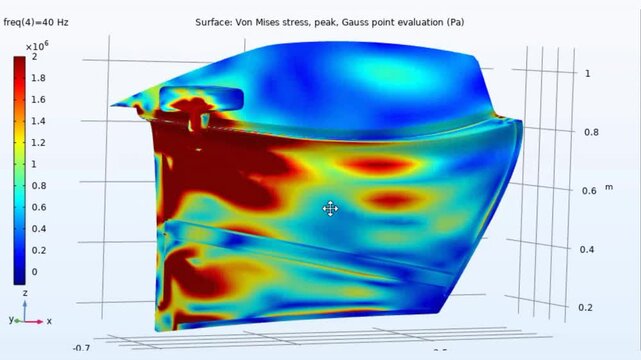 Video animation of computer 3d modeling of
graph of Von Mises stresses. A study in 
frequency domain of car door model under
 influence of air flow and vibration
while driving at high speed. 