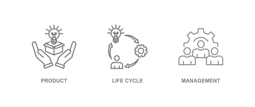 PLM banner icon vector illustration concept with icons of product, life cycle and management.