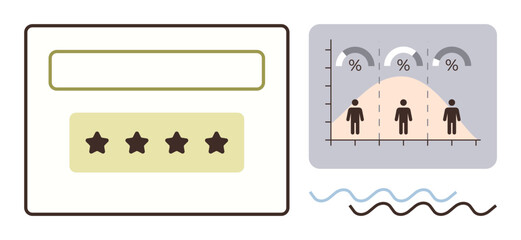 Feedback form with star ratings beside a graph with demographic data and percentage distribution. Ideal for customer feedback, data analysis, market research, customer experience, reviews, surveys
