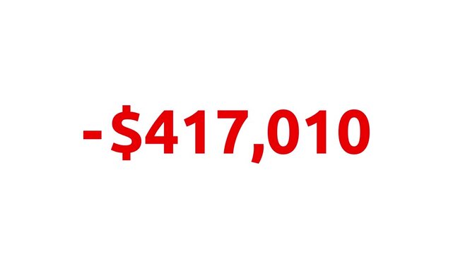 Count-down US dollar animation from 0 to -1000000 dollars. White, black, Green Screen background. Monetary amount or pricing. Animation starts and ends gently with ease-in and ease-out transition.