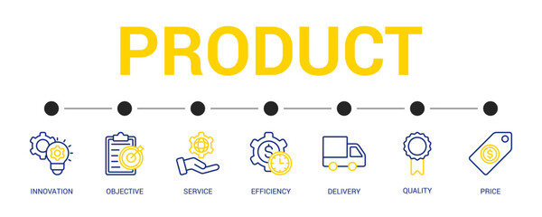 Product Line Color Icon Set For Web Banner. Vector Illustration Concept With Some Icons. Designed In Line Color Style