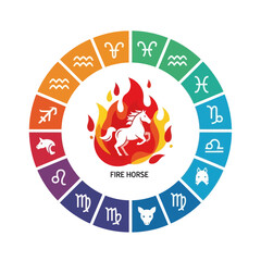 Chinese zodiac fire horse year illustration with horoscope signs around the circle.