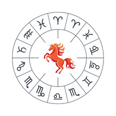 Chinese zodiac sign horse inside a circle with astrological symbols. Horoscope concept.