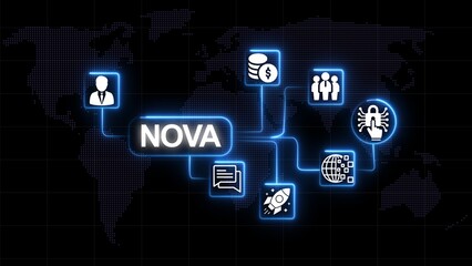 Digital Network Connections Global Business Icons and World Map with NOVA Text technology