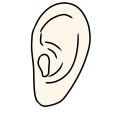 Ear body parts simple illustration
耳 ボディパーツ シンプル イラスト