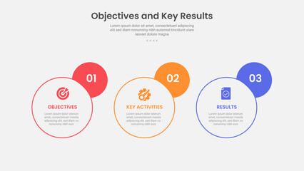 OKR objective key results infographic outline style with 3 point template with horizontal circle and badge on side for slide presentation