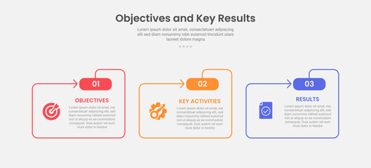 OKR objective key results infographic outline style with 3 point template with folder shape and arrow line for slide presentation
