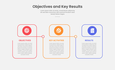 Obraz premium OKR objective key results infographic outline style with 3 point template with creative linked table with circle header for slide presentation