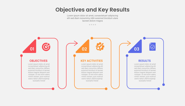 OKR objective key results infographic outline style with 3 point template with creative box container with triangle badge and arrow line for slide presentation
