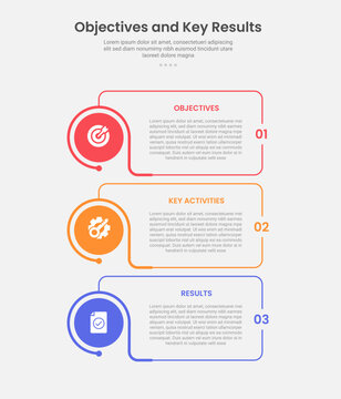 OKR objective key results infographic outline style with 3 point template with creative box with circle edge on vertical stack layout for slide presentation