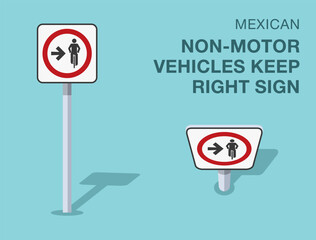 Traffic regulation rules. Isolated mexican "non-motor vehicles keep right" road sign. Front and top view. Flat vector illustration template.