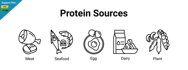 Various Protein Sources icon set: Meat, Seafood, Egg, Dairy, and Plant