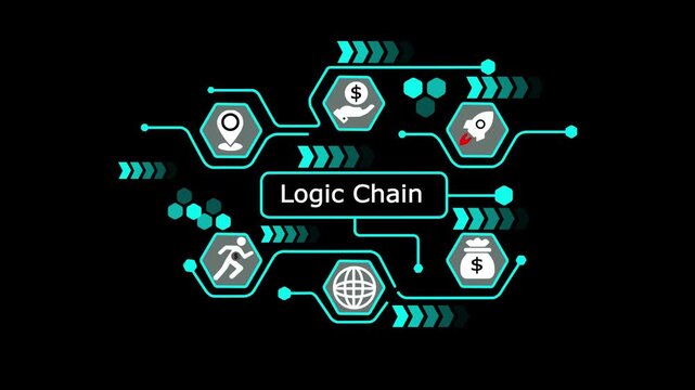 Logic Chain Intelligent Decision Flow with Connected Reasoning Nodes, Structured Data Logic, Smart Process Linking, and Advanced System Thinking Framework.