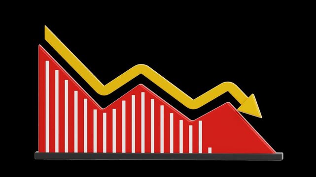 3D Red decline skills for loss | Alpha Channel