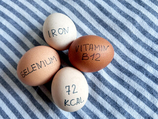 Eggs labeled with nutrient names rest on a striped fabric background