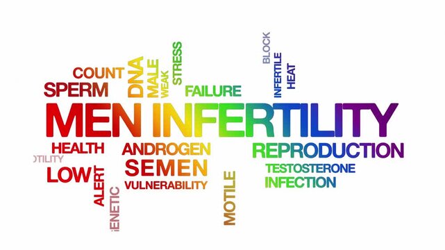 Men infertility concept Animated Tag Word Cloud kinetic typography, Text Design Animation typography seamless loop video motion graphics Intro Wordart low sperm fertility rainbow type on white bg