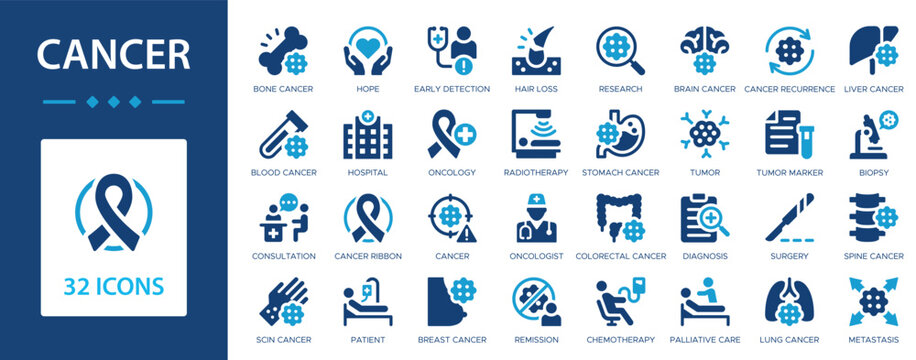 Cancer flat icons collection. Oncology, cancer, chemotherapy, remission, diagnosis, tumor, biopsy, radiotherapy, research, cancer ribbon sign set.
