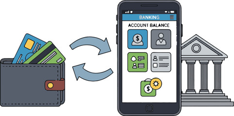 Illustration of a wallet with credit cards, a smartphone displaying a banking app, and a bank building, symbolizing digital finance.