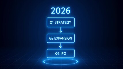 2026 business strategy corporate planning digital timeline neon graphic future concept for financial growth market expansion IPO plan quarterly roadmap and corporate finance presentation with glowing