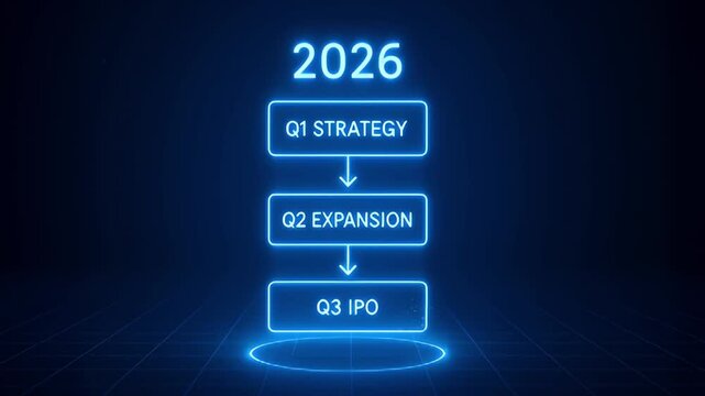 2026 business strategy corporate planning digital timeline neon graphic future concept for financial growth market expansion IPO plan quarterly roadmap and corporate finance presentation with glowing
