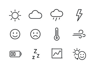Fototapeta premium Weather Mood Icons. How Weather Affects Mood. Line icon set of H